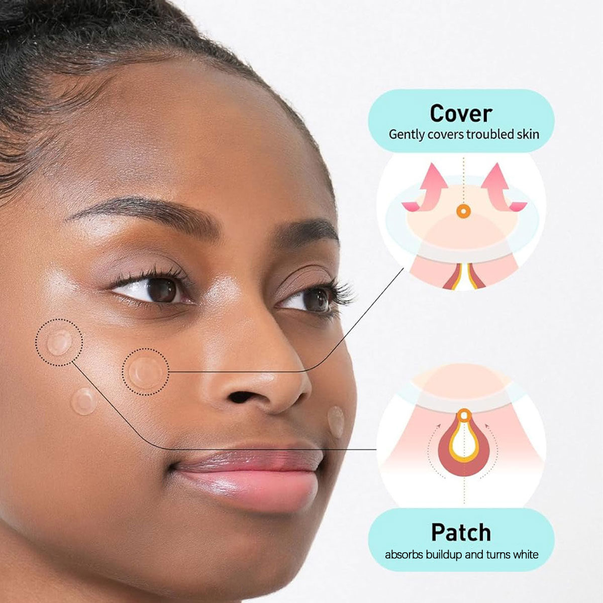 Olive Young Care Plus Spot Cov - Beauty Of Makeup avis et prix
